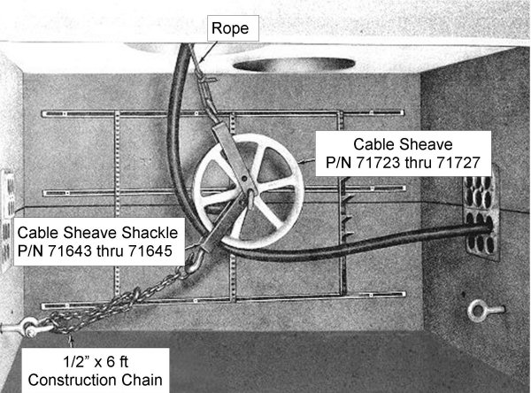 cable pulling sheaves